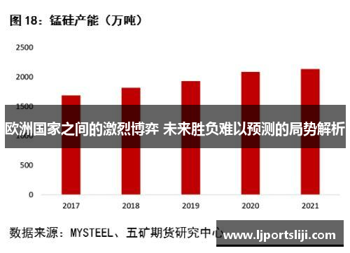 欧洲国家之间的激烈博弈 未来胜负难以预测的局势解析