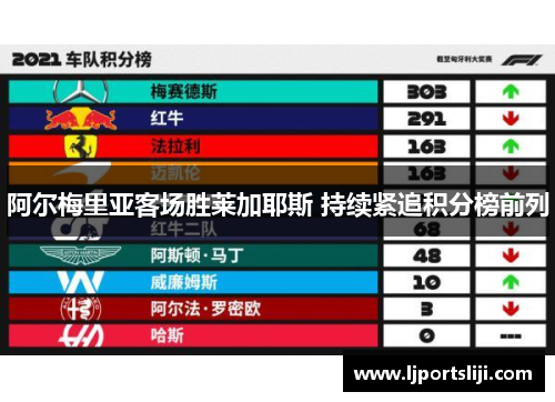阿尔梅里亚客场胜莱加耶斯 持续紧追积分榜前列