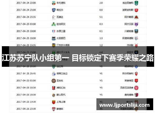 江苏苏宁队小组第一 目标锁定下赛季荣耀之路