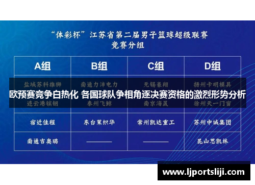 欧预赛竞争白热化 各国球队争相角逐决赛资格的激烈形势分析